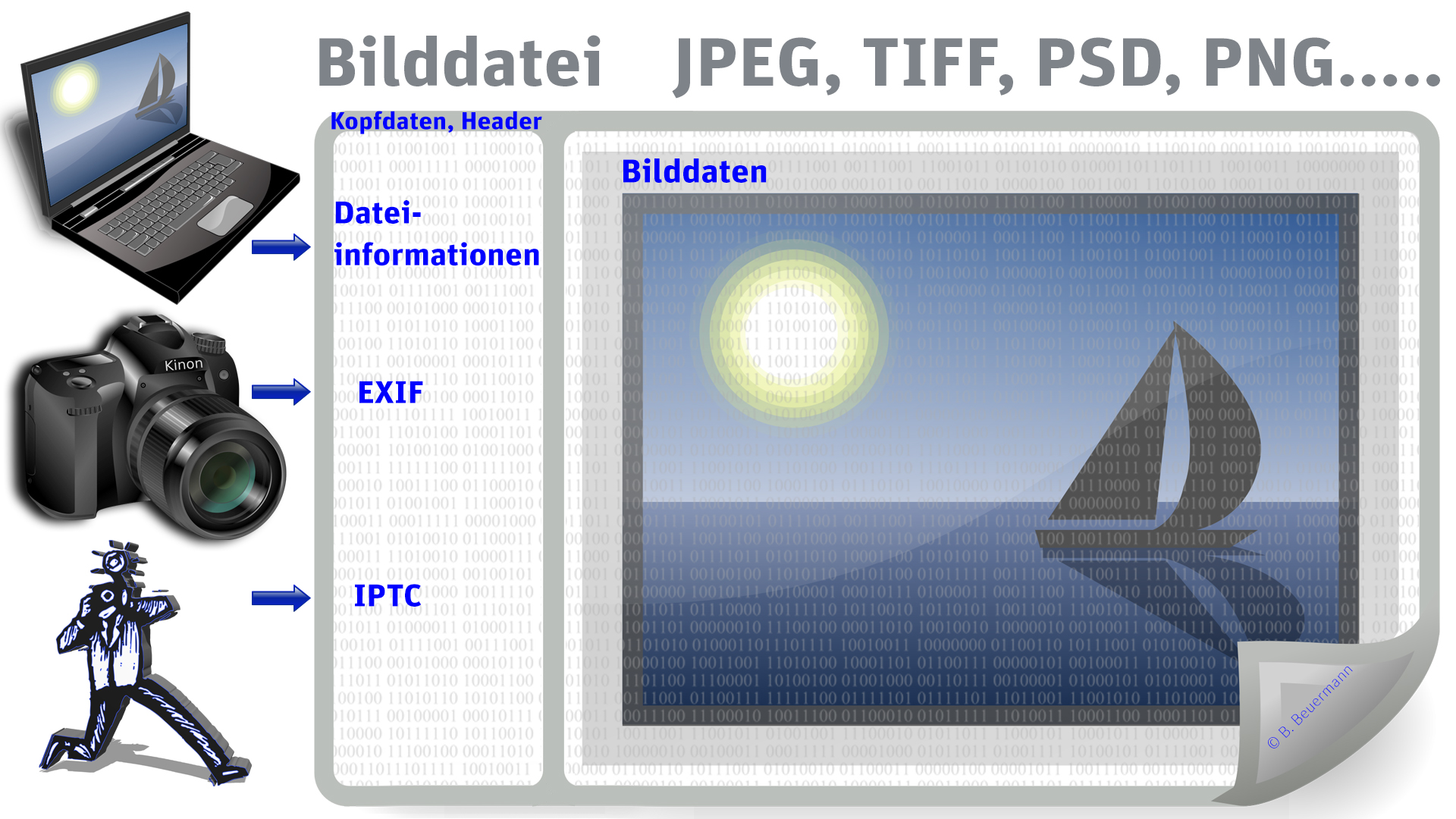 Metadaten_FHD Metadaten_FHD